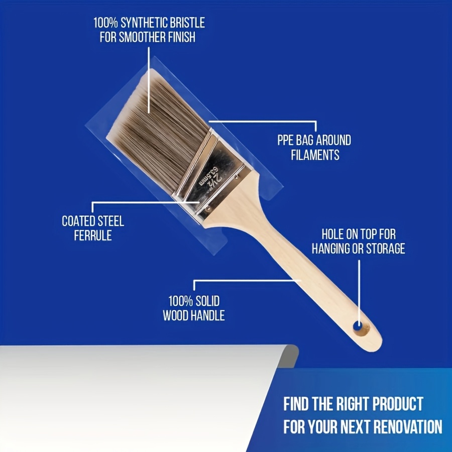 5Pcs High Quality Paint Brush  - огляд і ціна Furniture Home Hardware